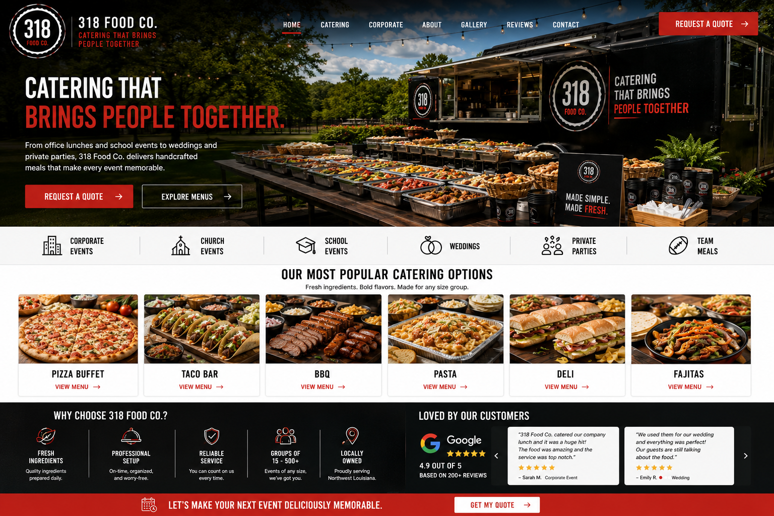 318 Food Co. catering presentation